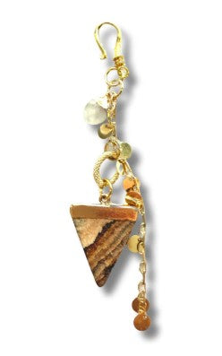 DESIGN FIXATION CHARMS