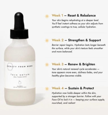 BEAUTY FROM BEES FACE SERUM